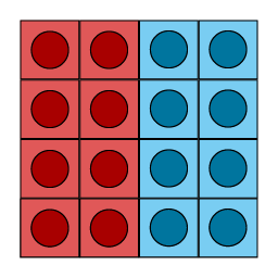 Example of resolution